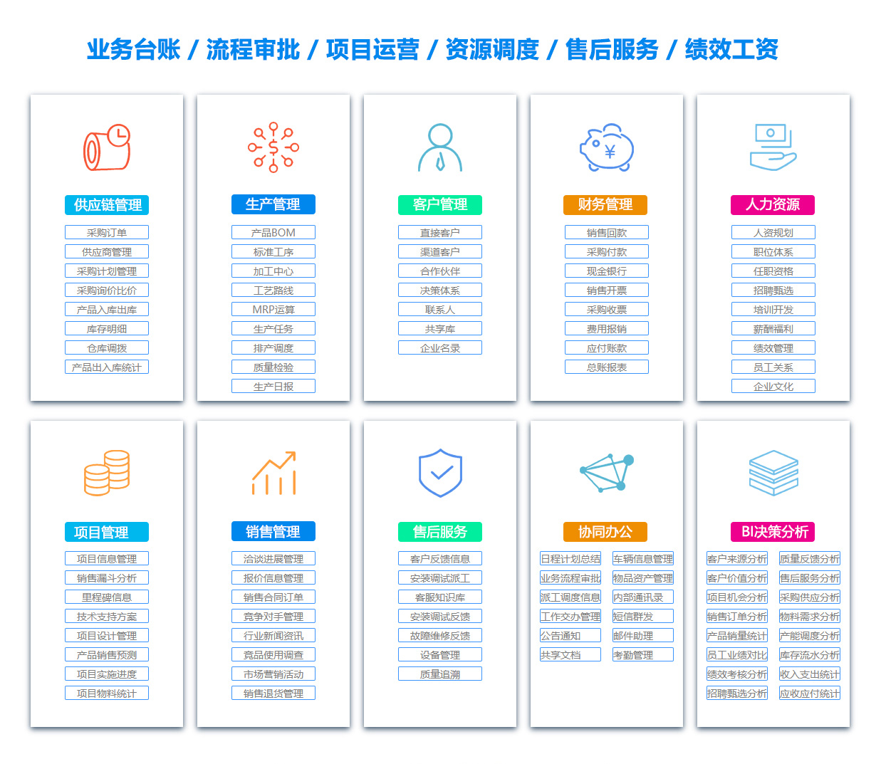 贵港BI软件 贵港BI软件